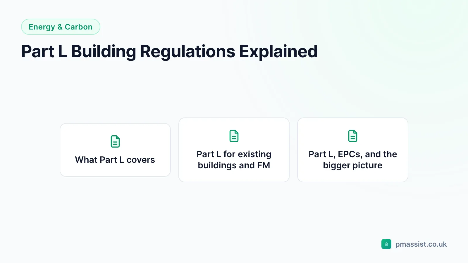 Diagram summarising Part L building regulations for facilities and estates teams, covering What Part L covers, Part L for existing buildings and FM and Part L, EPCs, and the bigger picture