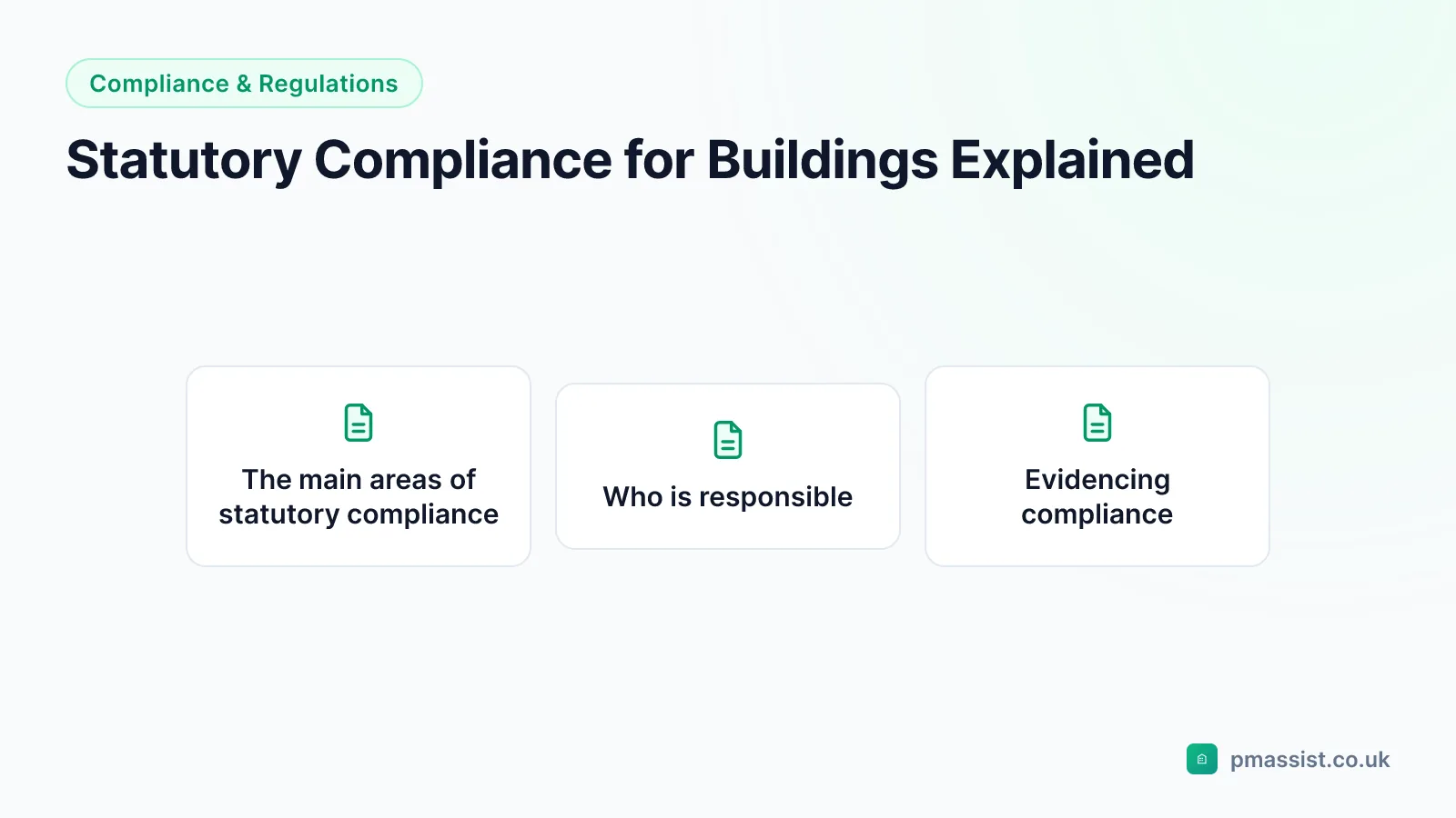 Diagram summarising statutory compliance buildings for facilities and estates teams, covering The main areas of statutory compliance, Who is responsible and Evidencing compliance
