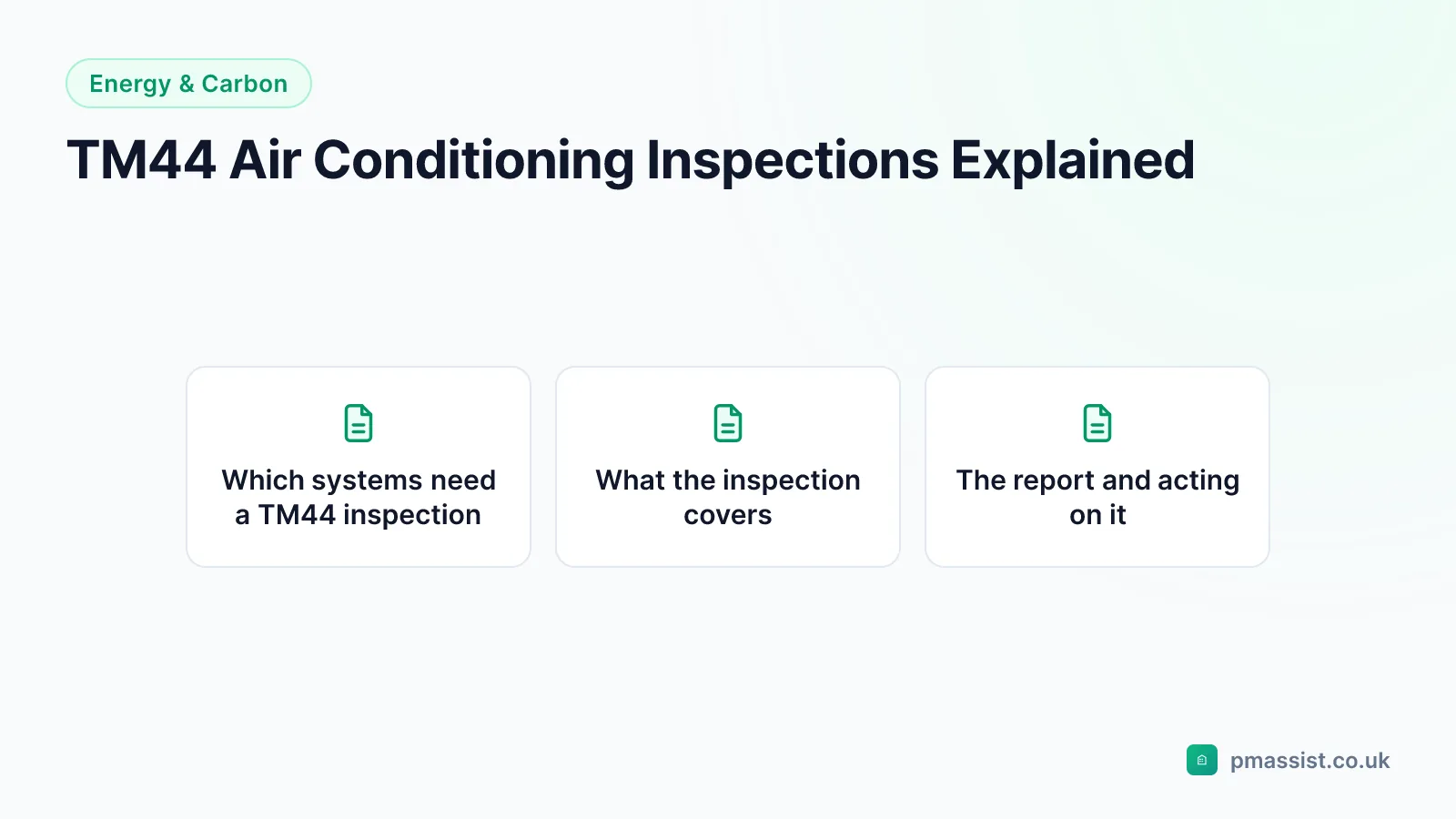 Diagram summarising TM44 air conditioning inspection for facilities and estates teams, covering Which systems need a TM44 inspection, What the inspection covers and The report and acting on it
