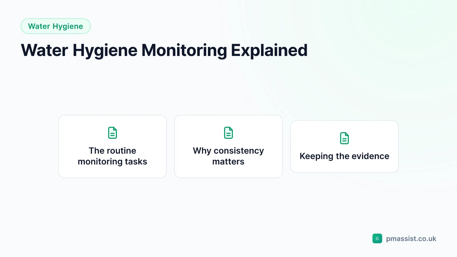 Diagram summarising water hygiene monitoring for facilities and estates teams, covering The routine monitoring tasks, Why consistency matters and Keeping the evidence